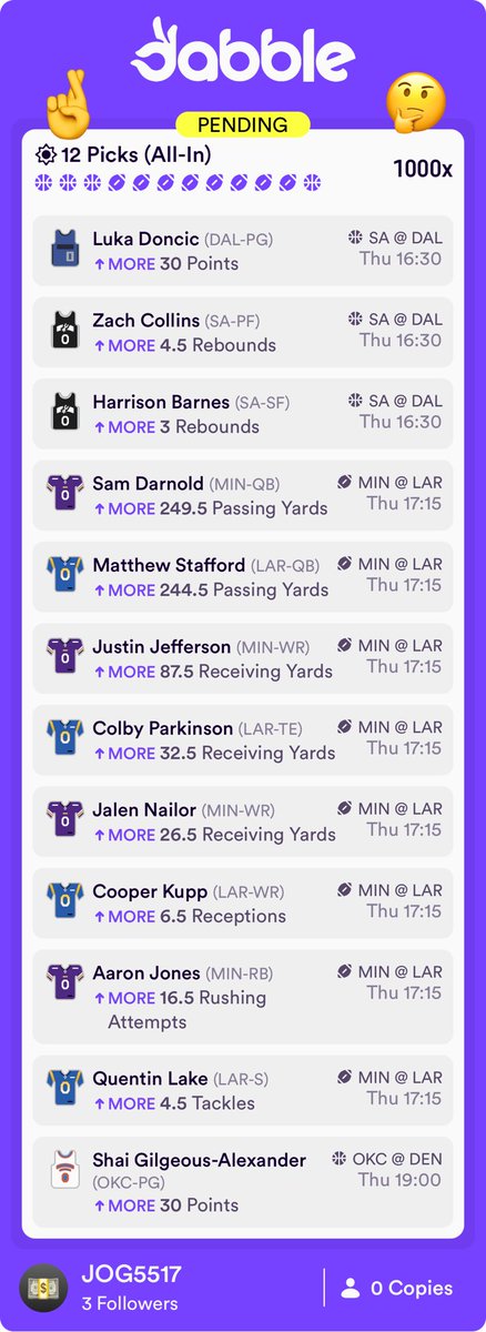 Sharing is caring so here's an entry I placed on Dabble that you can copy!👌🥰💥🤞
click.dabble.com/ugiS/d8hyjcz9