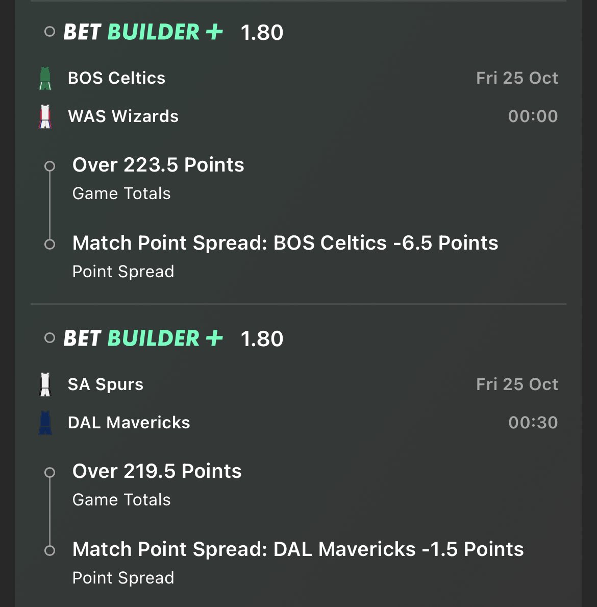HugeWs0nly's tweet photo. NBA BETS🦍🦍🏀🏀

3.24, 3.24, 3.84, 4.50 odds✅

Tele: https://t.co/HWCJNsxhOk https://t.co/qdwDL0LB7w
