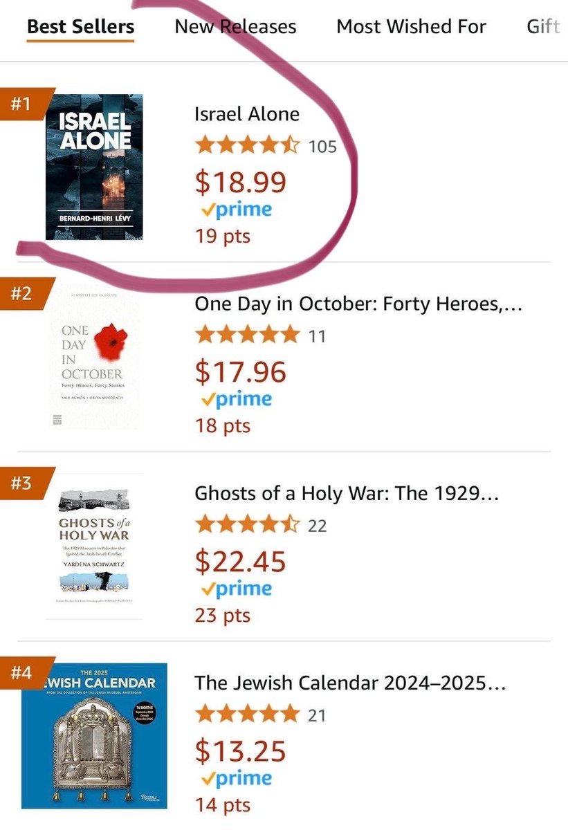 BHL's tweet photo. The miserable attempts at cancellation and censorship change nothing. This book is finding its audience. It is being read. And I hope it arms those who refuse to accept the isolation of #Israel and the #Jews. https://t.co/veigAwkkia