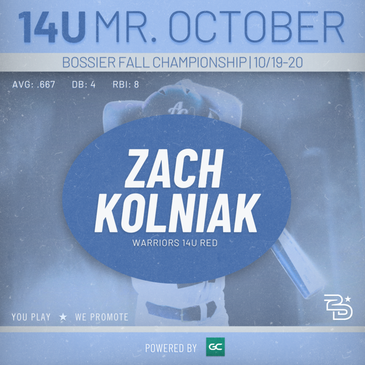 2Dsportsybsb's tweet photo. Introducing the Mr. Octobers from the Bossier Fall Championship! 🍁⚾

Just like Reggie Jackson, who thrived in the biggest moments, these players proved they’re the best when the pressure is on. Congrats to this weekend’s clutch standouts! https://t.co/ubRJeOiA5w