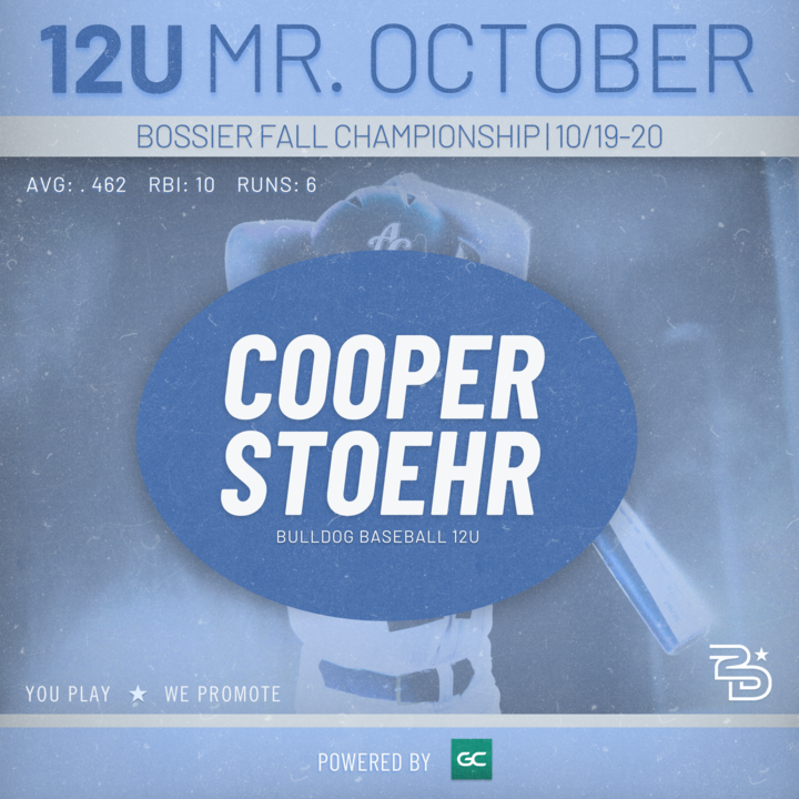 2Dsportsybsb's tweet photo. Introducing the Mr. Octobers from the Bossier Fall Championship! 🍁⚾

Just like Reggie Jackson, who thrived in the biggest moments, these players proved they’re the best when the pressure is on. Congrats to this weekend’s clutch standouts! https://t.co/ubRJeOiA5w