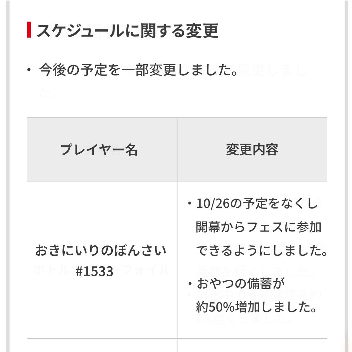 favorite_Bonsai's tweet photo. 週末の予定がなくなったのでフェスに参加できることになりました
よろしくお願いします https://t.co/jrwS4pEIQb