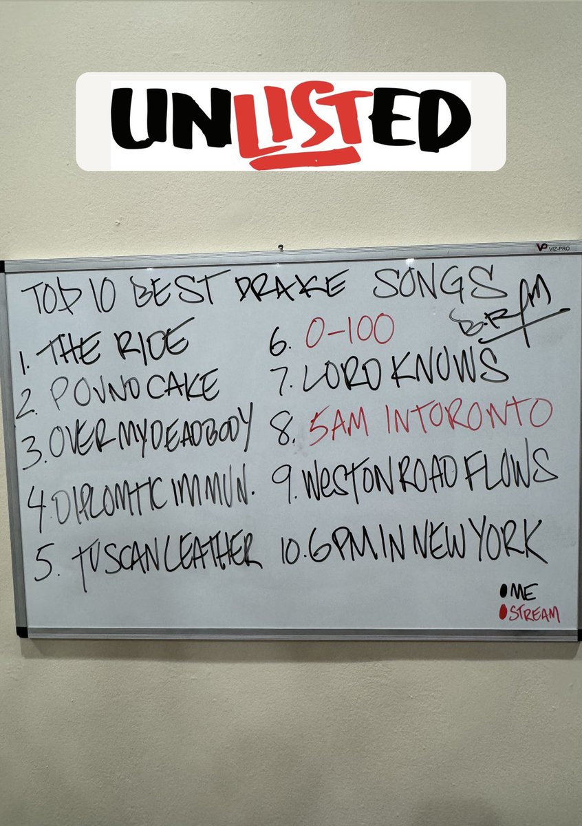 bdotTM's tweet photo. happy birthday drake. final. #unLISTed. https://t.co/v72hf1fpVx