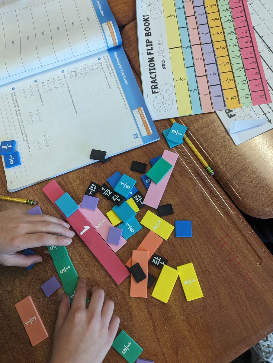 TEACHwithMrsM's tweet photo. I believe in giving students every possible tool to help them be successful. We start each Math unit with "tool making time" and practice using the tools before we ever apply them to our learning and practice. Students can choose what tools work best for them. https://t.co/XY9b84lxwB