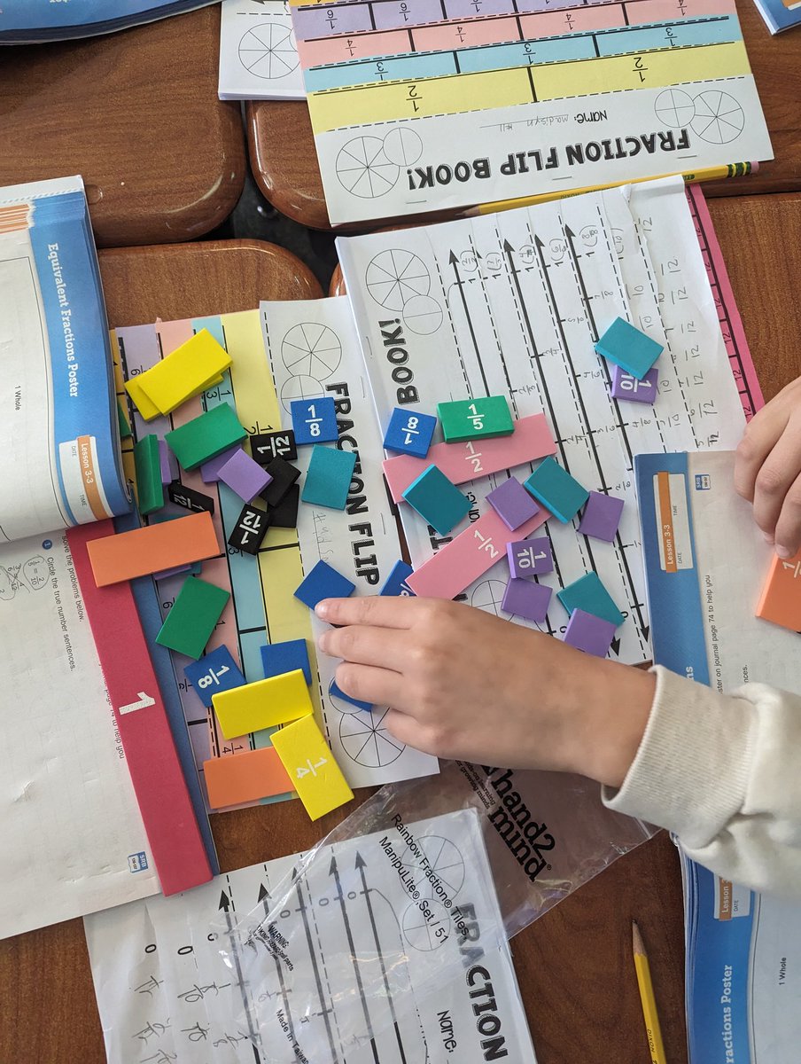 I believe in giving students every possible tool to help them be successful. We start each Math unit with "tool making time" and practice using the tools before we ever apply them to our learning and practice. Students can choose what tools work best for them.