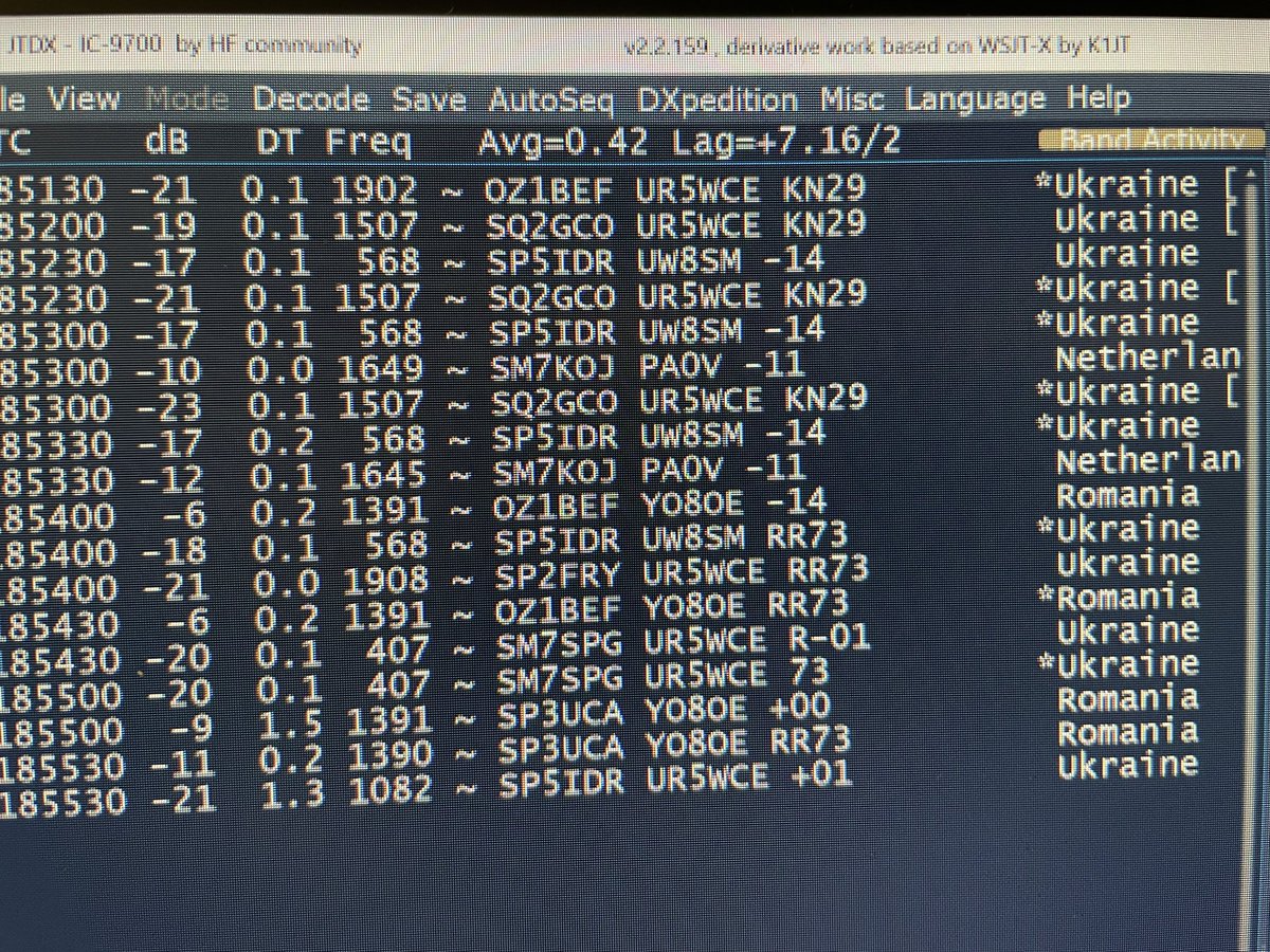 ov3t1's tweet photo. Tropo opening to the east on 2m band this evening. 
ODX ER1AN 1767km. Worked Poland, Ukraine and Moldova. #ov3t https://t.co/S840qr0qs5