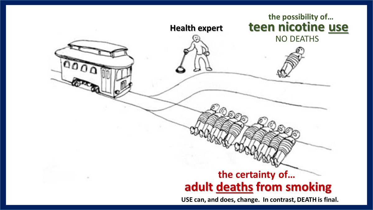 Clovis Sangrail (@clovissangrail4) on Twitter photo <a href="/dr_sakthi/">Dr. Sakthi Karunanithi 🌎🧘🏽♂️❤️☮️</a> <a href="/ChaunceyGardner/">Charles A. Gardner, PhD</a> Teens should not vape (obviously). But nicotine vapes ARE vastly safer than the cigarettes teens smoked in very high numbers just a few decades ago.
Nicotine vapes have helped 4.4 million ADULT Brits quit smoking ...so far. Saved millions of lives.
Classic Trolley Problem <a href="/dr_sakthi/">Dr. Sakthi Karunanithi 🌎🧘🏽♂️❤️☮️</a> <a href="/ChaunceyGardner/">Charles A. Gardner, PhD</a> Teens should not vape (obviously). But nicotine vapes ARE vastly safer than the cigarettes teens smoked in very high numbers just a few decades ago.
Nicotine vapes have helped 4.4 million ADULT Brits quit smoking ...so far. Saved millions of lives.
Classic Trolley Problem