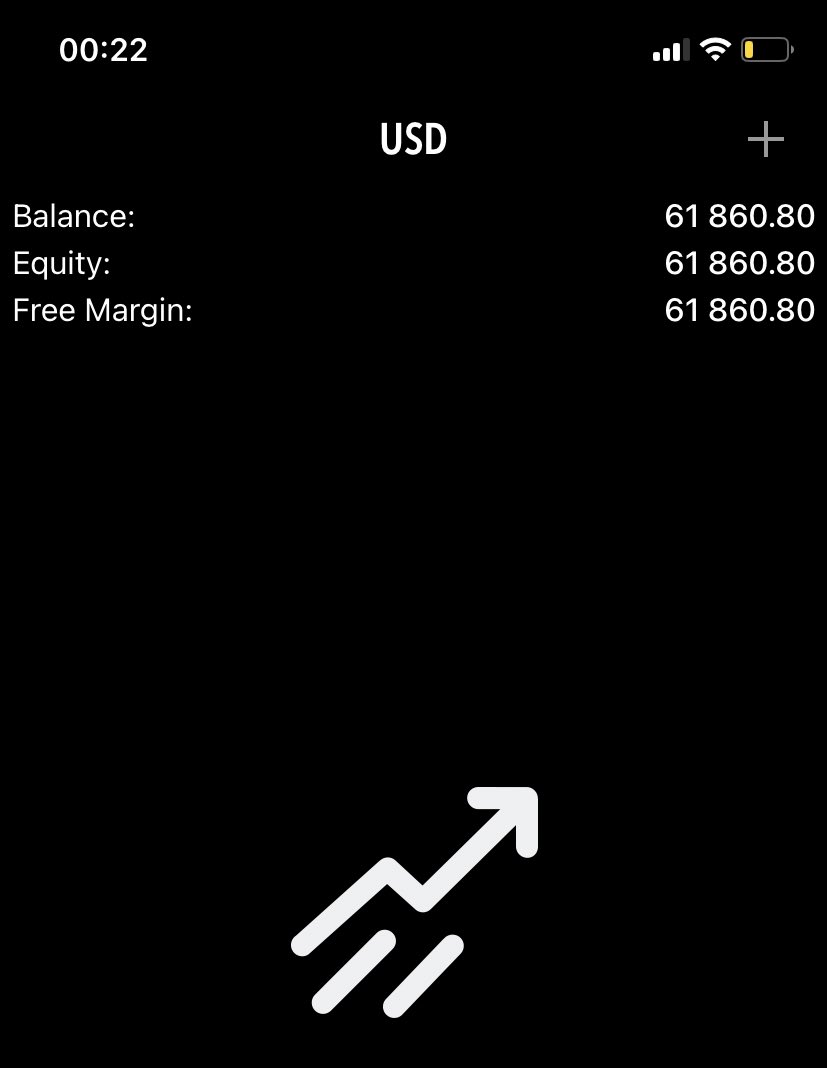 Notion for Business tweet media