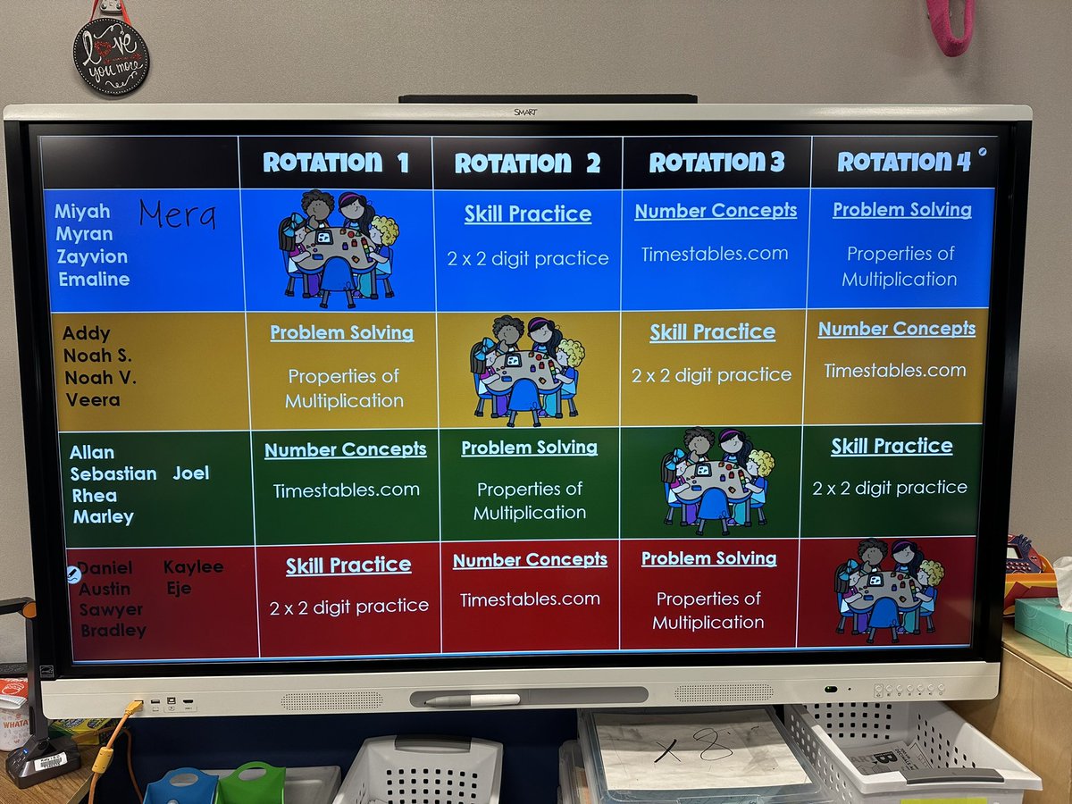 Eric Sheninger (@e_sheninger) on Twitter photo I was blown away during my first coaching visit with <a href="/KISDMcElwain/">McElwain Elementary</a> as I saw some of the most effective rotations at scale post-COVID. Can’t wait to be back early in 2025 #digilead #personalize #disruptivethink #personalizedlearning <a href="/katyisd/">Katy ISD</a> <a href="/SaneeBell/">Sanée Bell, Ed.D.</a> I was blown away during my first coaching visit with <a href="/KISDMcElwain/">McElwain Elementary</a> as I saw some of the most effective rotations at scale post-COVID. Can’t wait to be back early in 2025 #digilead #personalize #disruptivethink #personalizedlearning <a href="/katyisd/">Katy ISD</a> <a href="/SaneeBell/">Sanée Bell, Ed.D.</a>