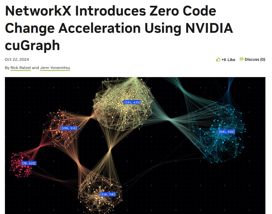 NetworkX from NVIDIA is one THE most popular Python graph analytics library with ~15K Github starts and 80M downloads monthly.

This library is for working with networks and graphs. It helps analyze connections between things - like social networks, computer networks, or any