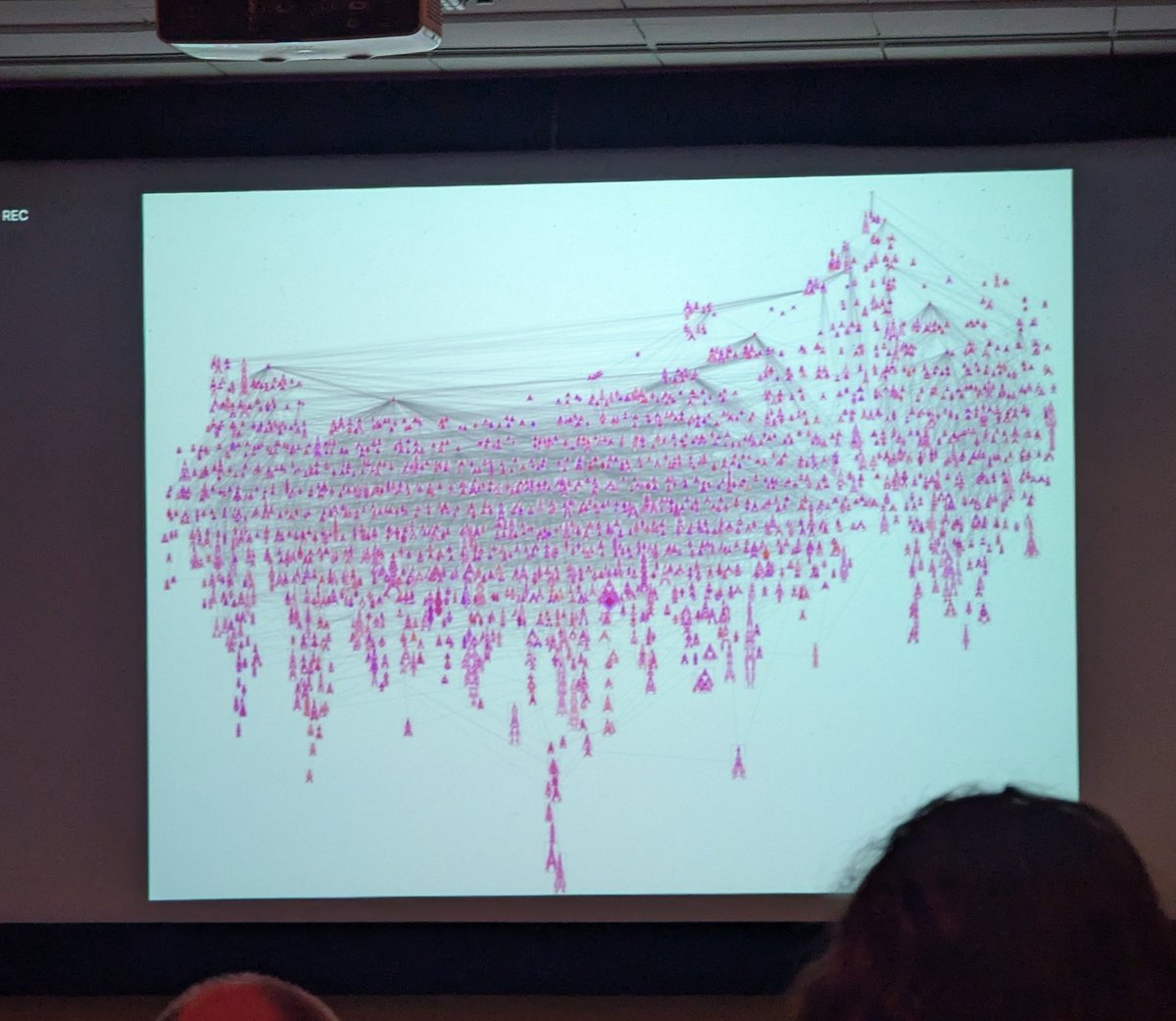 carnegiescience's tweet image. Using &quot;cellular automota&quot; to represent simplified genomes, @stephen_wolfram (founder of @WolframResearch &amp;amp; #Mathematica) builds complete maps of possible mutations to explore how biological evolution works during the last talk of #WISE.