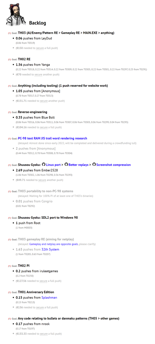 ReC98Project's tweet image. What's next?

Current backer interest is divided between Shuusou Gyoku, TH03, and TH02, and I've got quite a bit of free capacity again. Perfect opportunity to join in and accelerate these goals, or fund something else entirely.