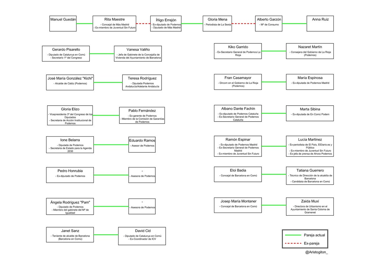 Lucia Etxebarria tweet media