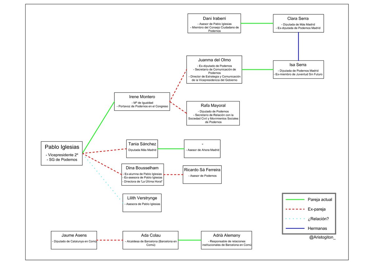 Lucia Etxebarria tweet media