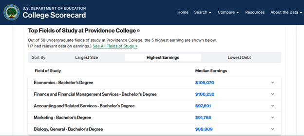 PC Economics Department tweet media