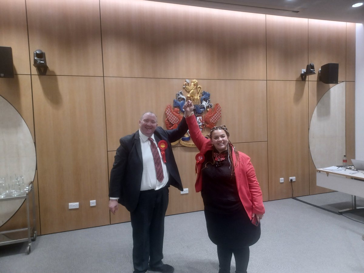 Delighted to welcome Khayla Abu Mosa as Northgate and West Green’s newest Labour councillor! 

Thanks to residents for this resounding show of support, a clear sign that #Crawley people recognise the great work this council does.

LAB 704
CON 492
REF 292
GRN 174
WP 133
TUSC 35