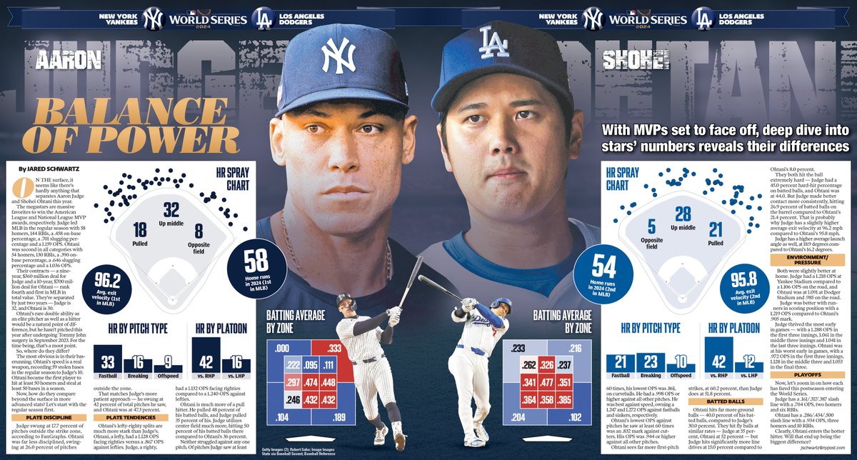 Harrison Goodman tweet media