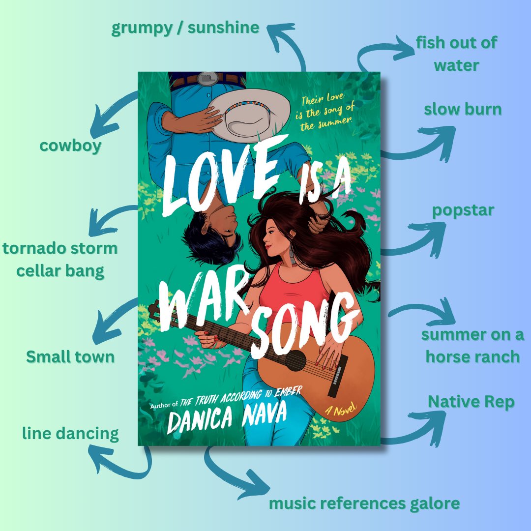 Danica Nava (@ddnavabooks) on Twitter photo My second Native romcom comes out July 22, 2024 with Berkley. here is the gorgeous cover illustrated by the incomparable <a href="/holoskeart/">Holoske</a> 
Loved writing my take on a cowboy romance, reclaiming the genre that has been historically racist & perpetuated harmful stereotypes for decades. My second Native romcom comes out July 22, 2024 with Berkley. here is the gorgeous cover illustrated by the incomparable <a href="/holoskeart/">Holoske</a> 
Loved writing my take on a cowboy romance, reclaiming the genre that has been historically racist & perpetuated harmful stereotypes for decades.