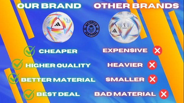 MintAndMaple's tweet photo. ⚽WHY OUR WORLD CUP BALL IS THE BEST ON THE MARKET⚽

‼️GET YOURS NOW‼️

💲BEST OFFER YET💲

🔗Link In Bio🔗
#sportsday #soccere #athlete https://t.co/JlMf9IoCCK