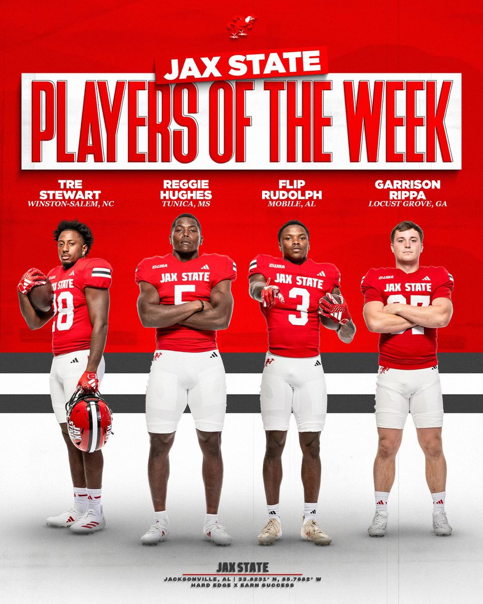 Jax State Football (@jaxstatefb) on Twitter photo Jax State Players of the Week presented by Anthony Fleming State Farm‼️
<a href="/treseanstewart8/">Tresean Stewart</a>
<a href="/reginaldh16/">Reginald Hughes</a>
<a href="/FlipRudolph/">The1️⃣&OnlyFlip</a>
<a href="/garrisonrippa/">Garrison Rippa</a>
#HardEdge | #EarnSuccess Jax State Players of the Week presented by Anthony Fleming State Farm‼️
<a href="/treseanstewart8/">Tresean Stewart</a>
<a href="/reginaldh16/">Reginald Hughes</a>
<a href="/FlipRudolph/">The1️⃣&OnlyFlip</a>
<a href="/garrisonrippa/">Garrison Rippa</a>
#HardEdge | #EarnSuccess