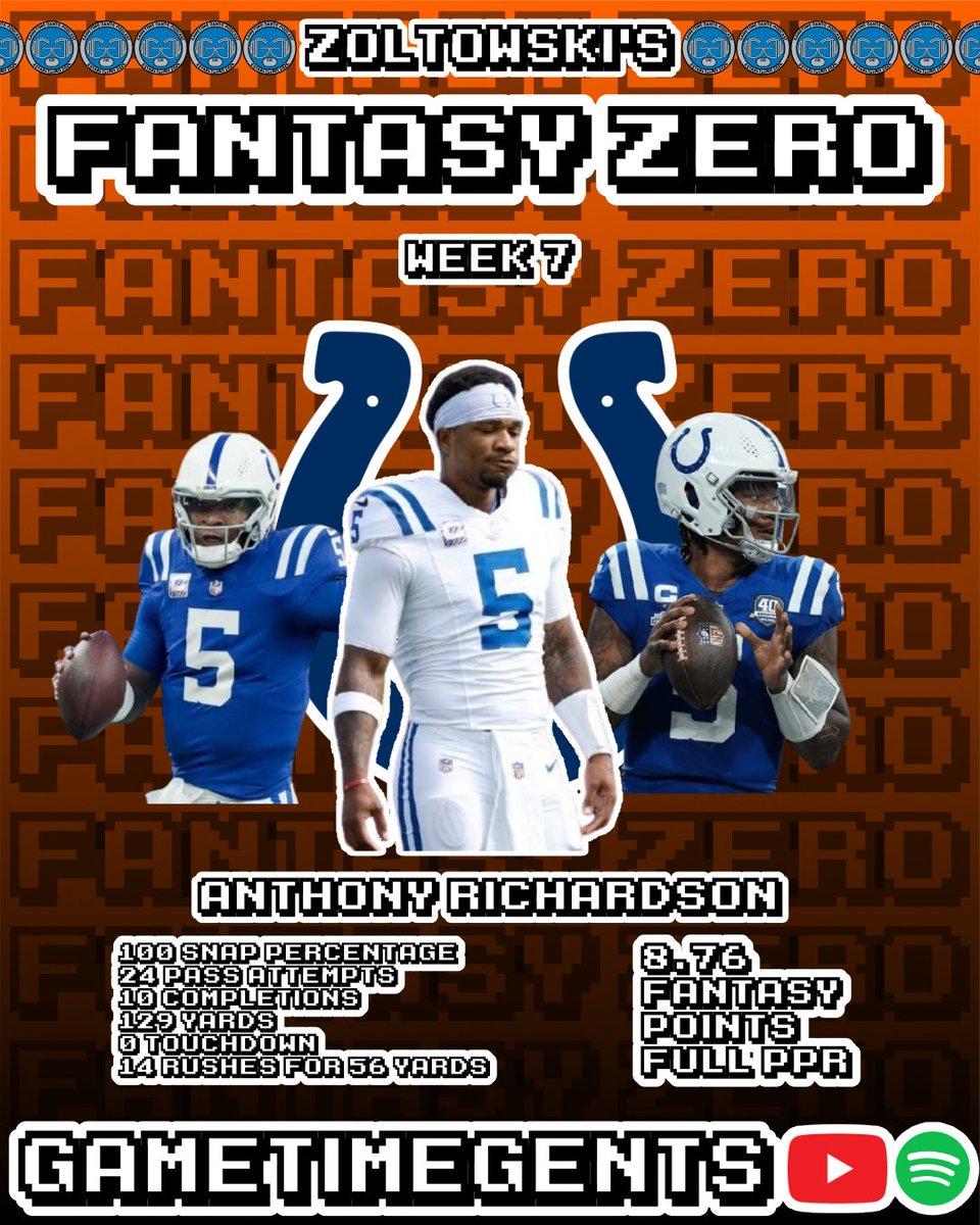 GametimeGents's tweet photo. When things go bad in Fantasy Football, you love nothing more to take to twitter and tell the masses how a certain player's performance lost you your league matchup.  Take a look at our Fantasy Zeros below for week 7 and tell us below, who lost you your league? https://t.co/pYwozteVtJ