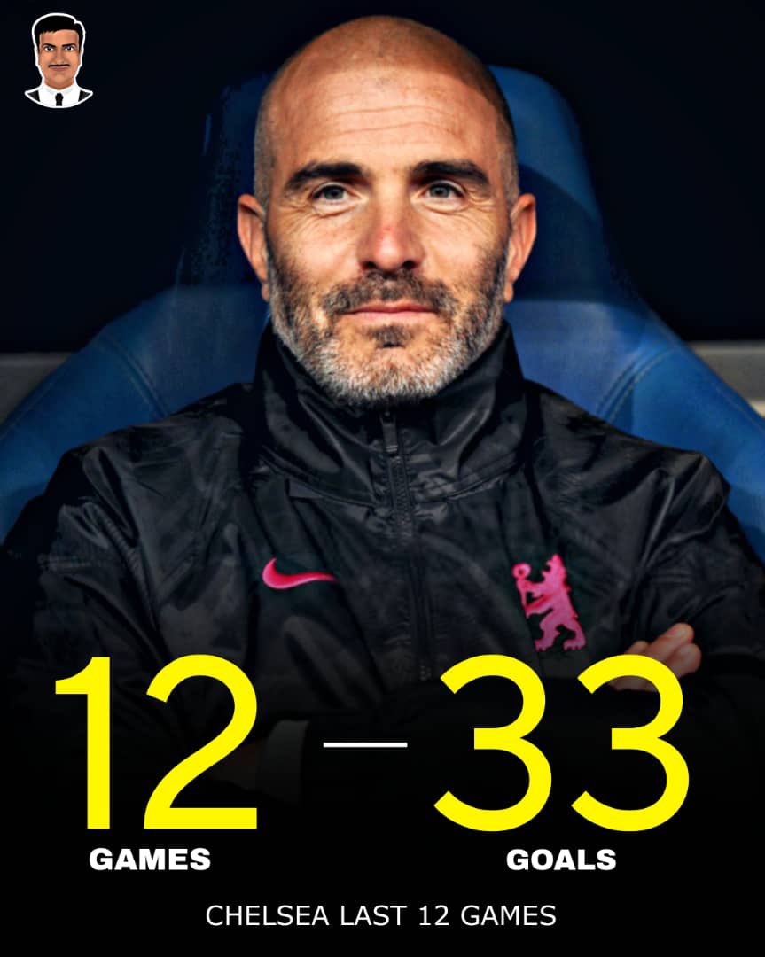 FrankKhalidUK's tweet photo. Goals scored in Chelsea’s last 12 games. https://t.co/IAuapee2Kg