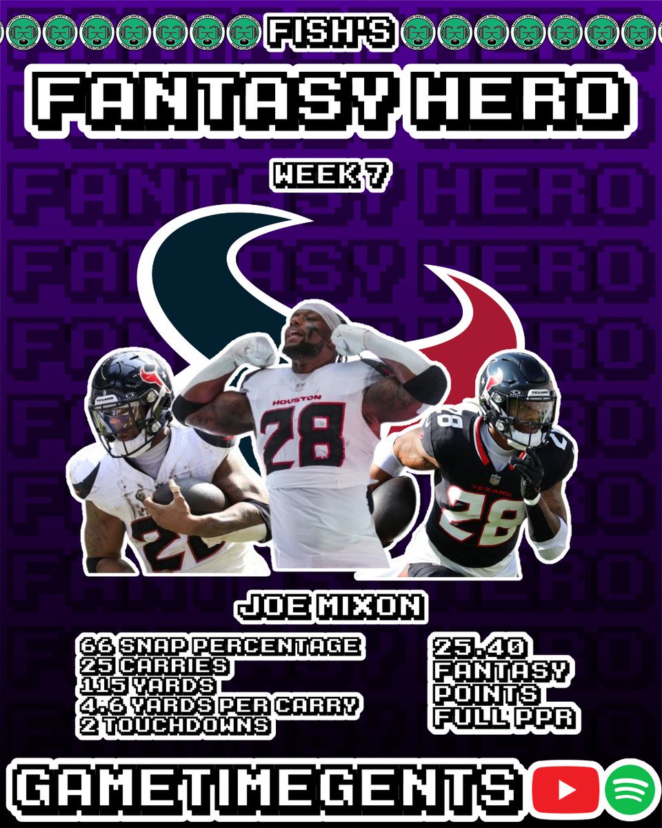 GametimeGents's tweet photo. Fantasy Football can be a love hate relationship.  We know this and you know this.  Please take a look at our Fantasy Heroes for week 7 matchups! https://t.co/oT0FvWt63u