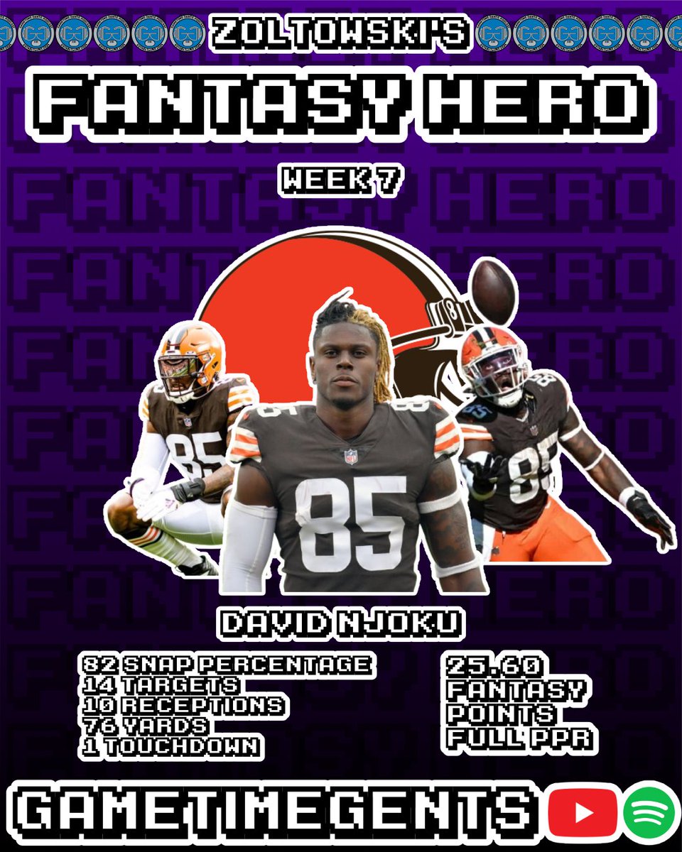 GametimeGents's tweet photo. Fantasy Football can be a love hate relationship.  We know this and you know this.  Please take a look at our Fantasy Heroes for week 7 matchups! https://t.co/oT0FvWt63u