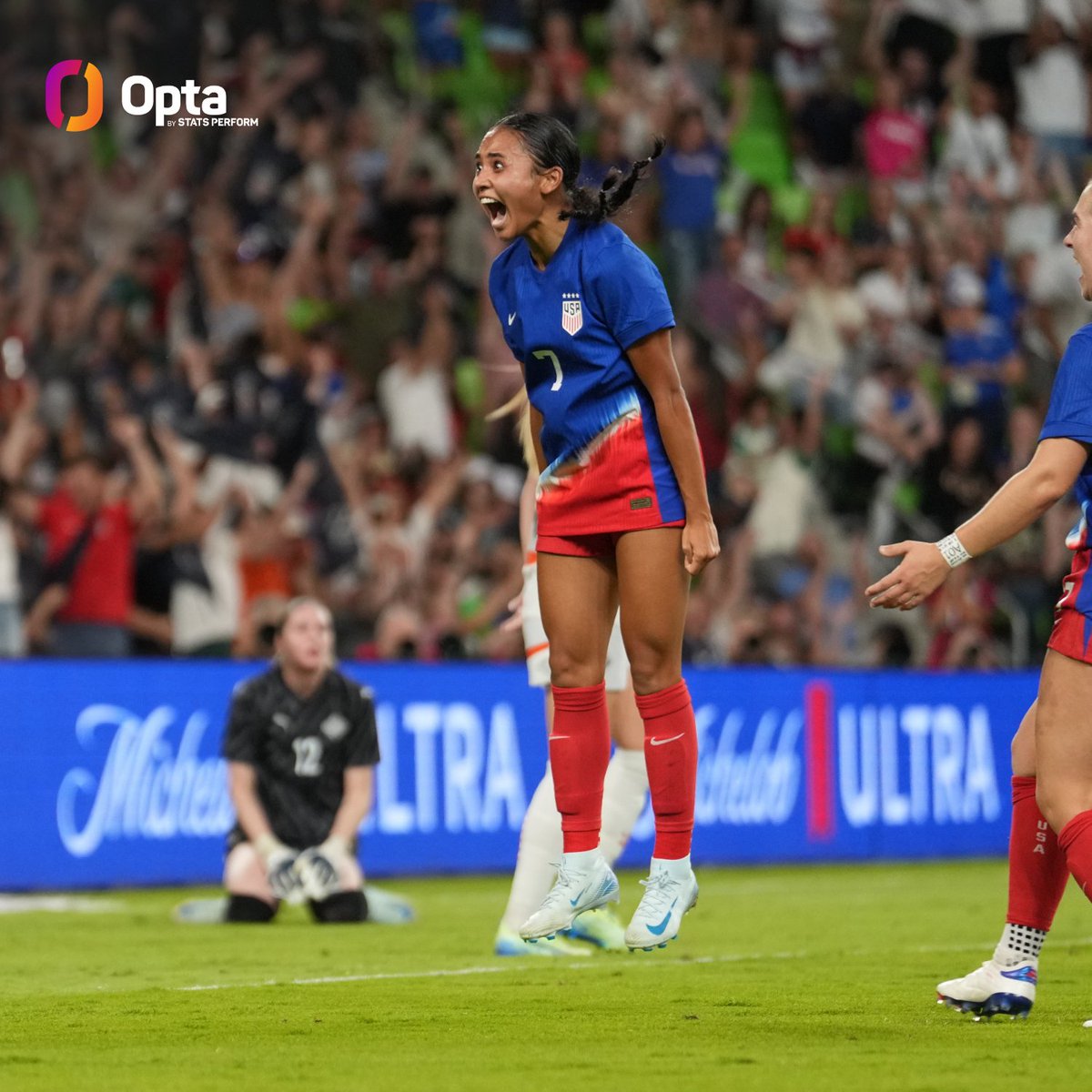 4 - Four teenagers (Olivia Moultrie, Jaedyn Shaw, Lily Yohannes, Alyssa Thompson) have scored for the #USWNT in a single calendar year for the first time since 2000 (6). Future.