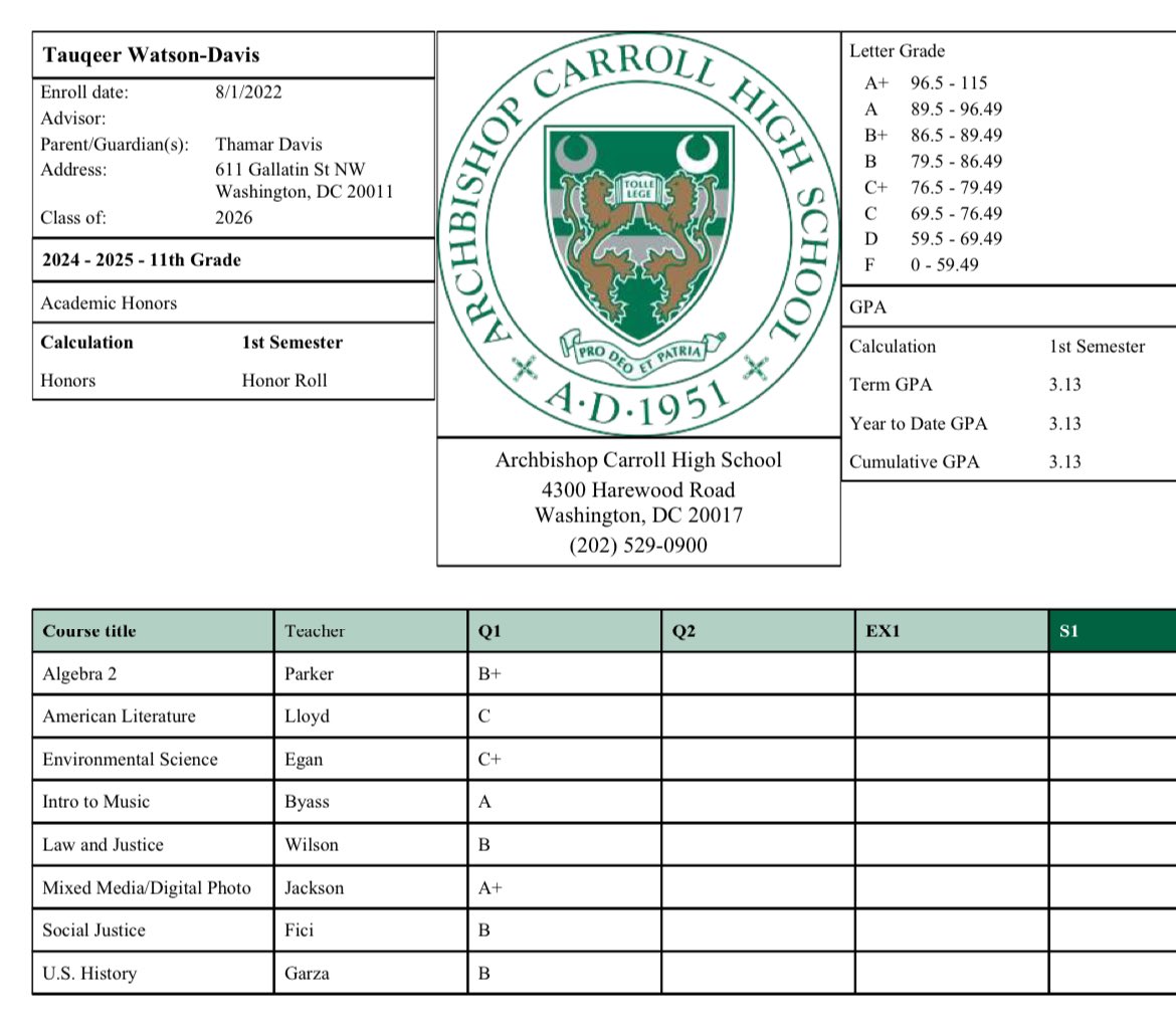 Honor Roll