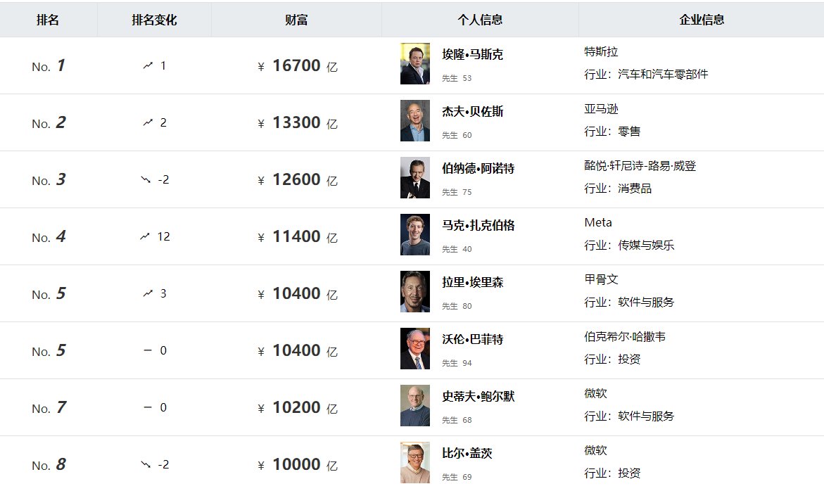 比特币总裁 tweet media