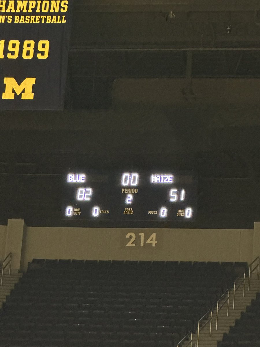 Michigan MBB Managers tweet media