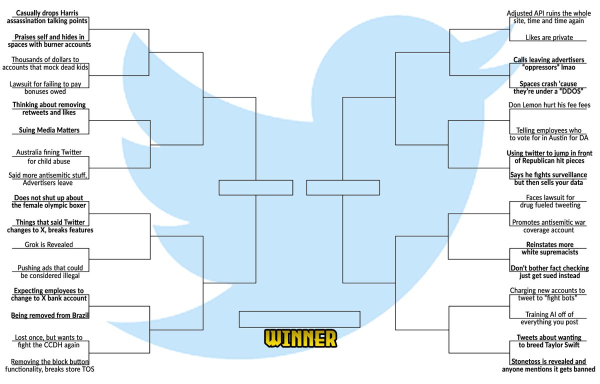 Jekk is not on this app tweet media