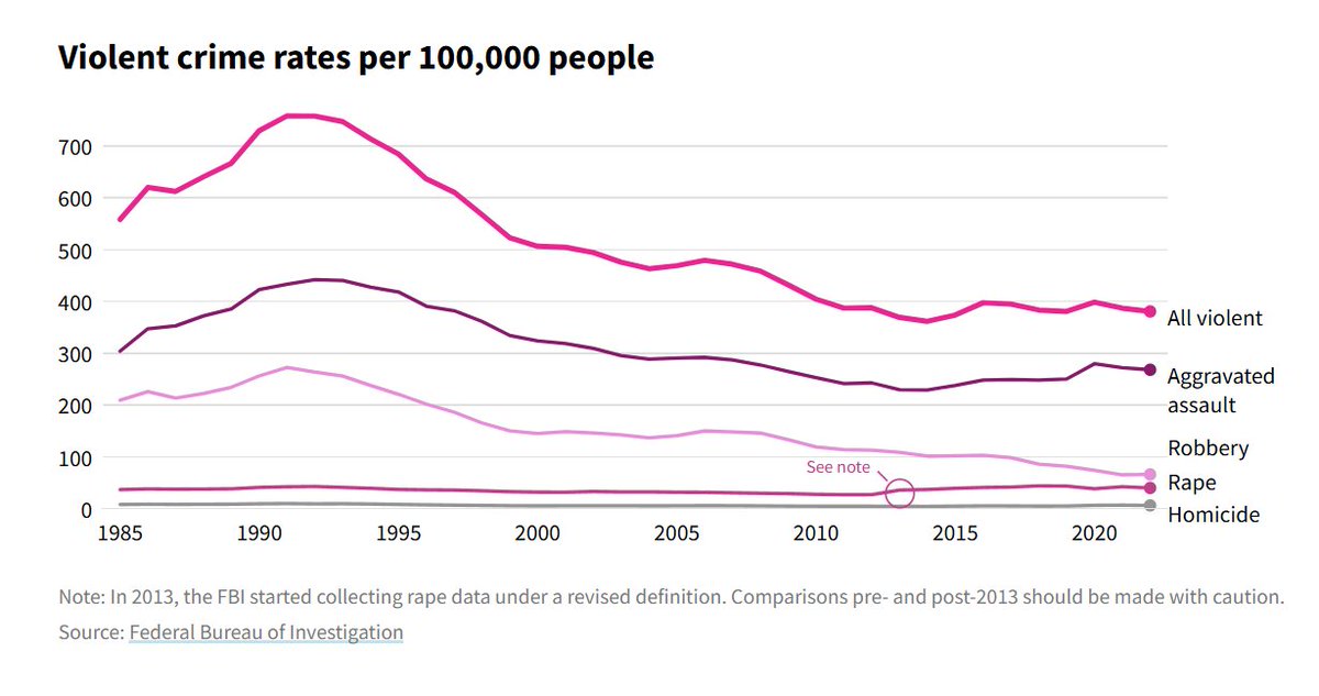 Shohan Mukherjee tweet media