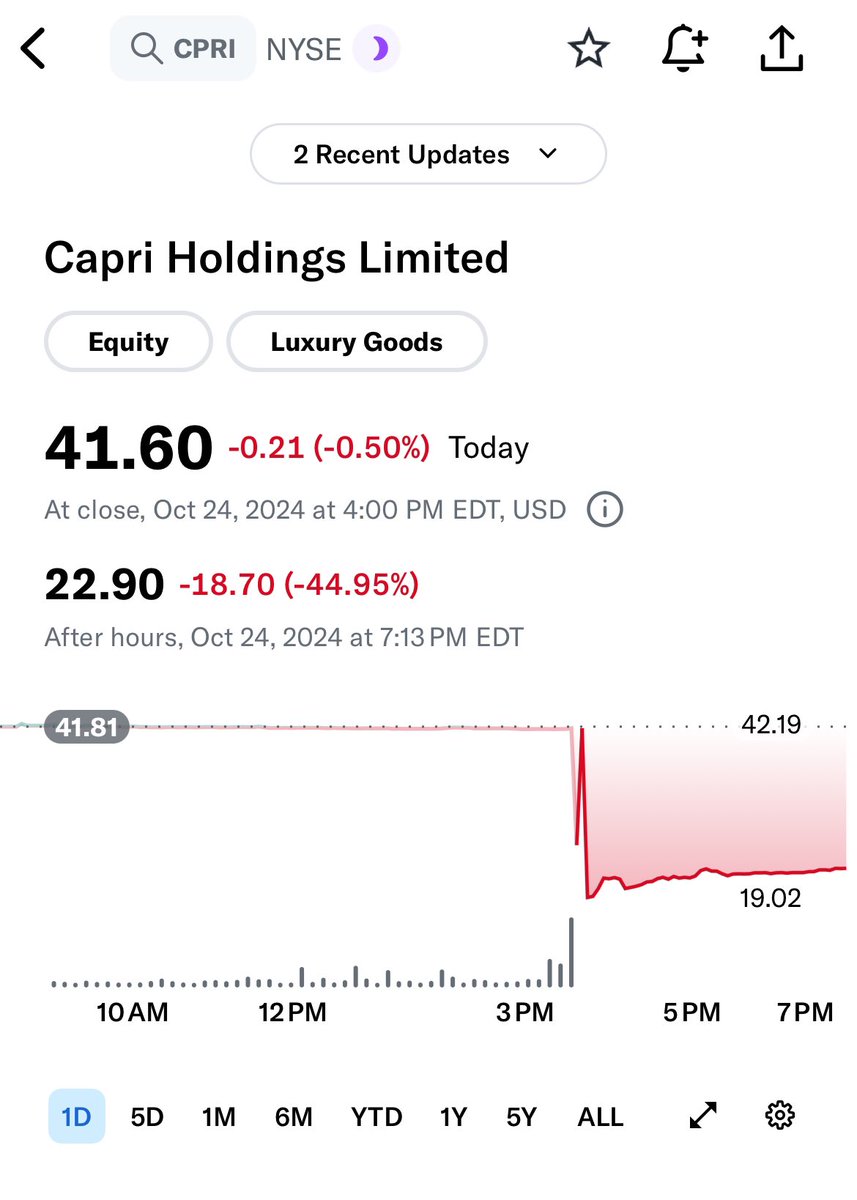 Compound248 💰 tweet media