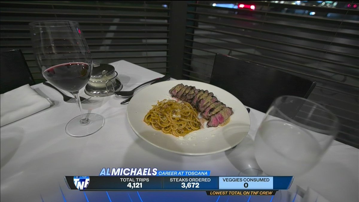 cjzero's tweet photo. Al Michaels eats like a corrupt congressman https://t.co/mJK7owvKWT
