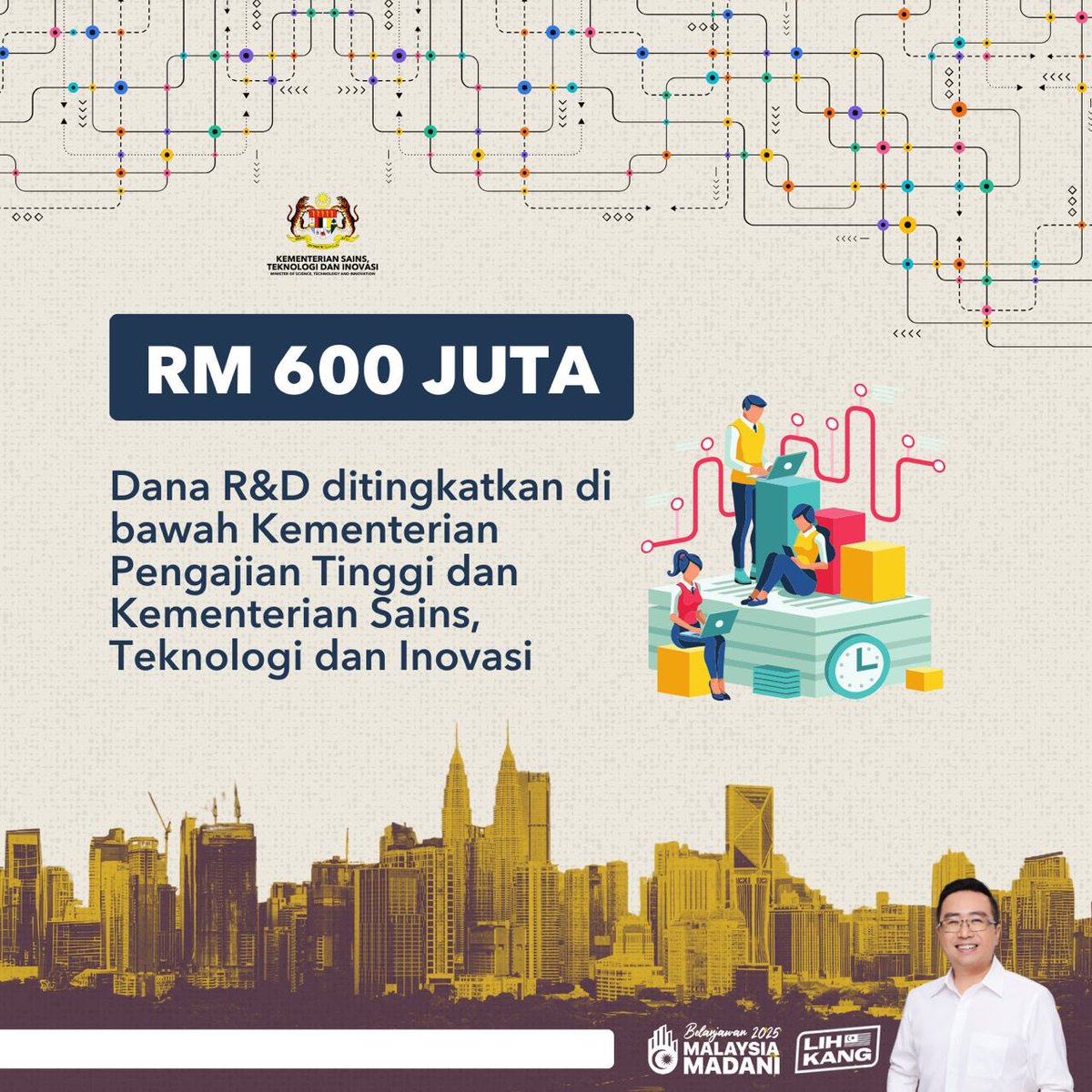BELANJAWAN 2025

Antara peruntukan perbelanjaan yang terkait secara langsung dengan Kementerian Sains, Teknologi dan Inovasi (MOSTI).

Kita akan perhalusi aspek-aspek lain juga dalam sesi perbahasan belanjawan yang sedang berlangsung. 

Belanjawan yang dibentangkan oleh PMX