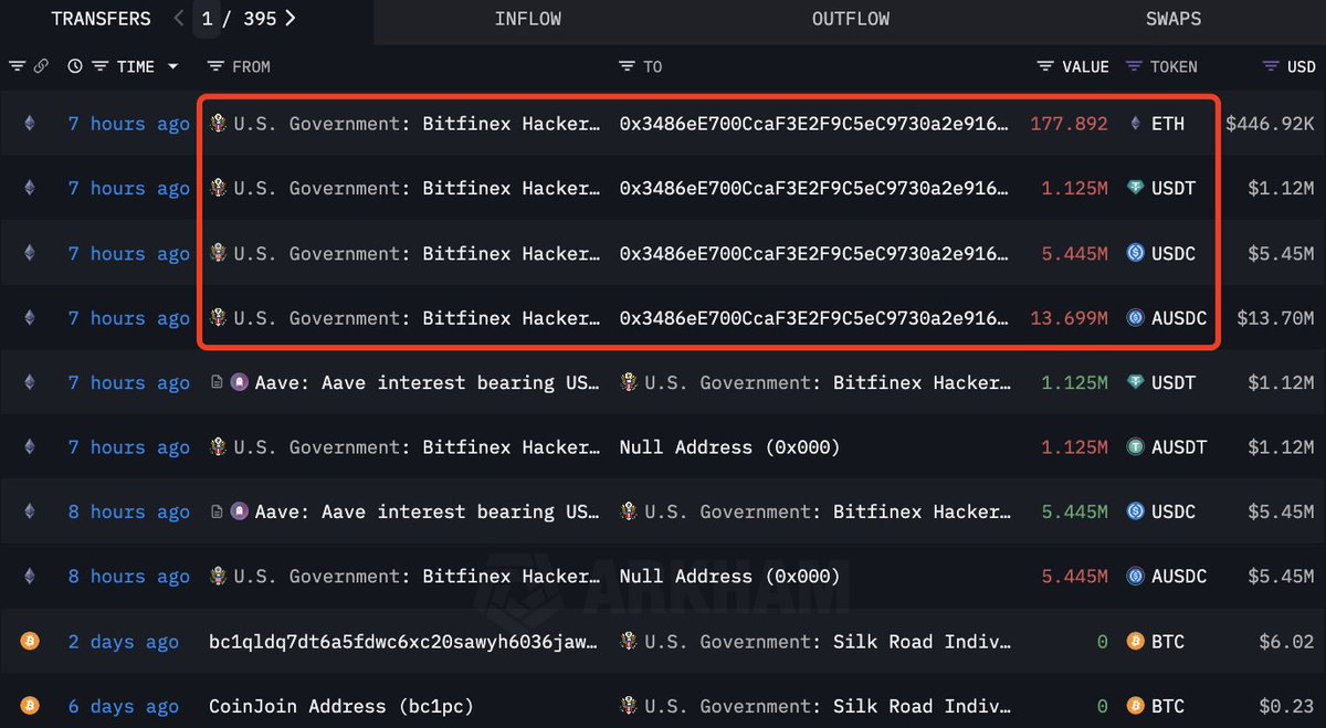 Lookonchain tweet media