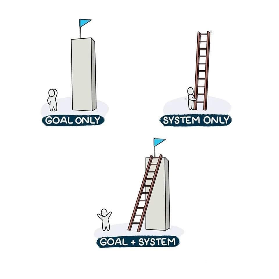 Thankful for 🥰 good systems and good people 😍