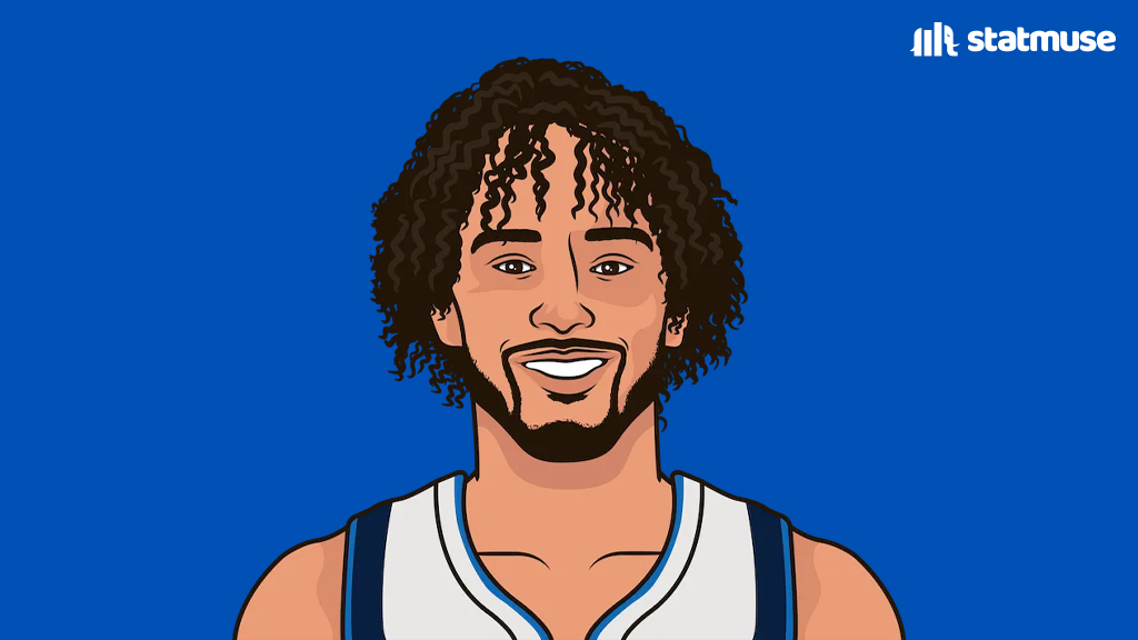 statmuse's tweet photo. Sophomore bigs tonight:

Wemby —                            Lively —
17 PTS                                   15 PTS
9 REB                                    11 REB
1 AST                                      6 AST
5-18 FG                                 6-8 FG https://t.co/2N2gLFIv1l