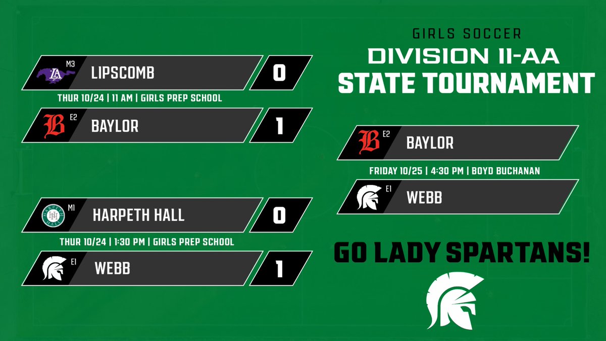 The Lady Spartans with the win over Harpeth Hall! Advancing to the State Championship game tomorrow against Baylor. Kickoff at 4:30 pm at Boyd Buchanan. Congrats on the win ladies! One more game to go! @knoxwebbsports 
Goals/assists by:
⚽️Piper, assist by Simone
🧤 Lauren Newell
