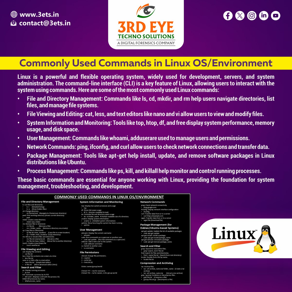 3ets_Forensics's tweet image. 🔑Commonly Used Commands in Linux OS/Environment!🔑
Linux commands are foundational for interacting with the system effectively, helping streamline workflows for both beginners and advanced users.
Try them out and master the Linux environment!🖥️🐧#Linux #LinuxCLI #Commands #3ETS