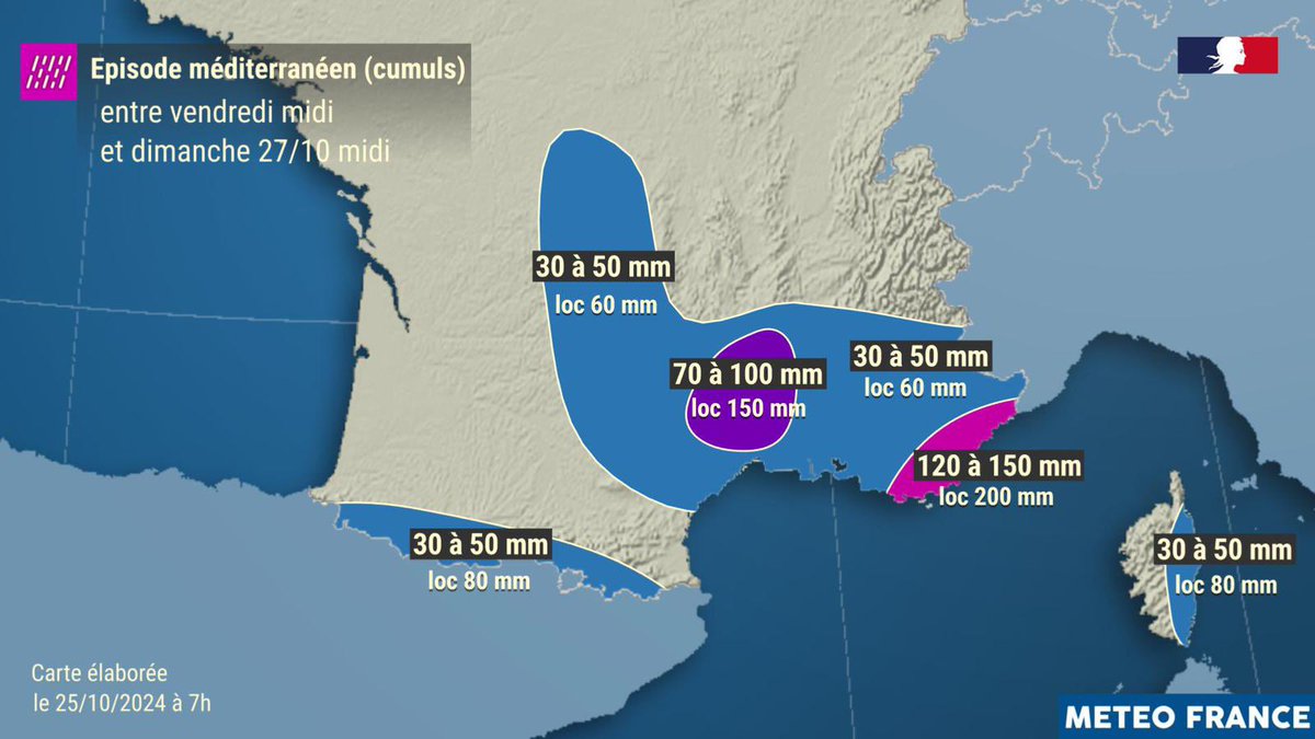 🟠🌧️ Une situation pluvio-orageuse méditerranéenne se met en place.

Des cumuls importants sont à prévoir ce vendredi, notamment sur le Gard et le Var. 

Soyez prudents et tenez-vous informés régulièrement avec notre bulletin Vigilance 👉 vigilance.meteofrance.fr/fr