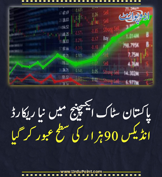 DailyUrduPoint's tweet photo. خبر کی مزید تفصیل جانئیے
https://t.co/cXsLEP9szS
#PakistanStockExchange #KSE100 #MarketRecord #EconomicGrowth #BenchmarkIndex #BusinessNews https://t.co/JmxF8WRUWS