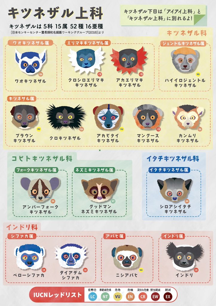 あきた はるな「おさるのお店」 tweet media