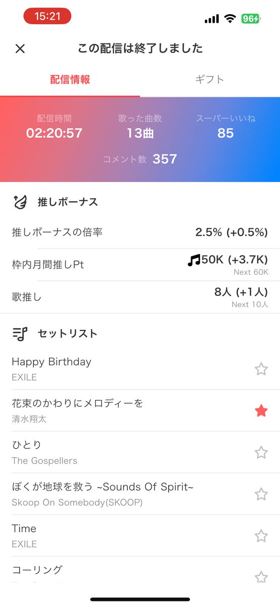 体調がまだ不安定なので昼すぎ初配信してみましたーん♬
シンプルにフォロワーさんが増えんの嬉しーい🥺
ゴスペラーズとかえいえんに歌っちゃう楽しい♬
やっぱでも1番はみんな来てくれんの嬉しいよねーん🥺🫶❤️感謝ありがとう
腹減った〜