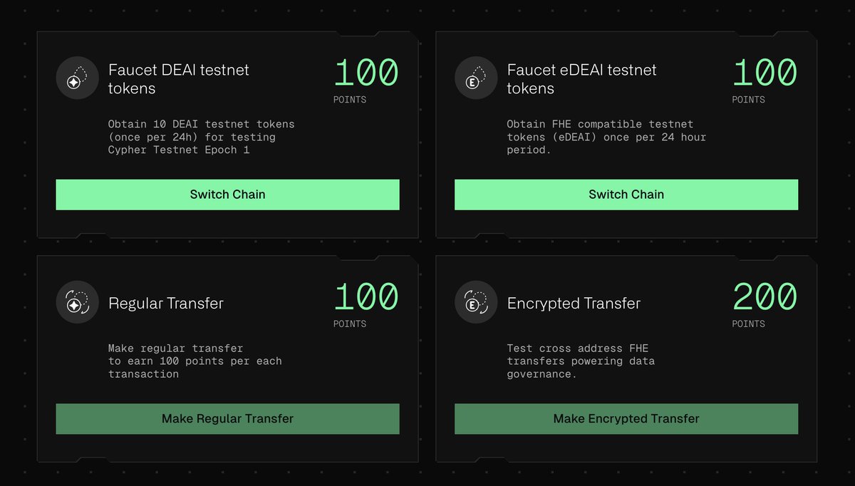 zero1vietnam's tweet photo. Giveaway! Reward $200!!!

3 bước nhanh gọn trong 5 phút: 

1/ Faucet và tương tác với Cyber testnet tại https://t.co/swpeYcorOp
2/ RT bài viết này và tag 2 người bạn 
3/ Comment địa chỉ ví EVM( Metamask) của bạn bên dưới

Team Raffle 10 người may mắn nhất. $20/ winner nhé mọi người!

Vừa trúng Give Away vừa trúng Airdrop $DEAI còn gì tuyệt vời hơn!

Thêm đó là cơ hội tham gia Epoch 2 để farm nhiều $DEAI hơn nữa, vài bước đơn giản để làm nhé mọi người
