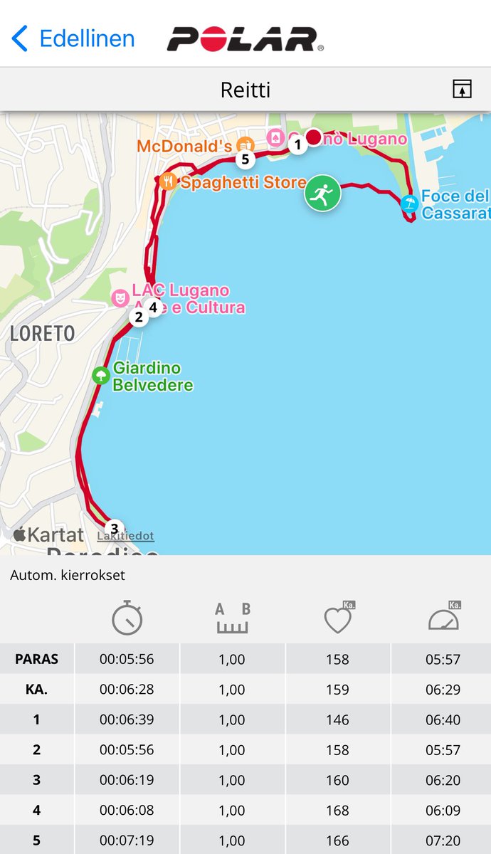 BitcoinSkiers's tweet image. #RunForHal by @BitcoinRunners in Lugano ✅ 

Proof of Work attached 😉

#BitcoinRunners #BitcoinSkiers