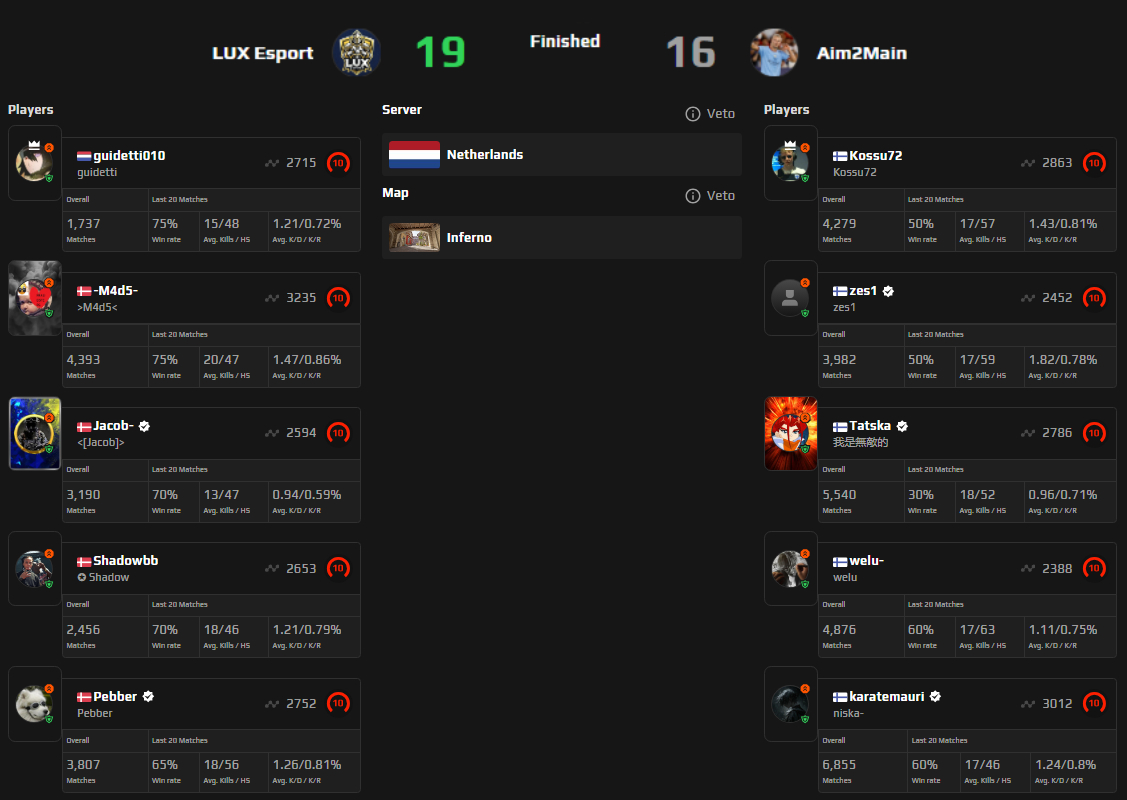 LUX Esport tweet media