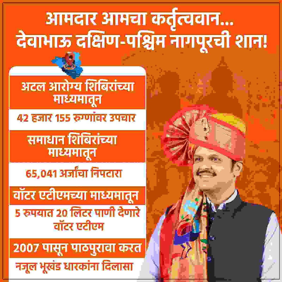 Krishanak12's tweet photo. Devabhau’s leadership on the inspires hope and their is growth across Nagpur. Supporting him means on the way empowering a brighter tomorrow! #DevaBhau https://t.co/zMx1TcD5jT